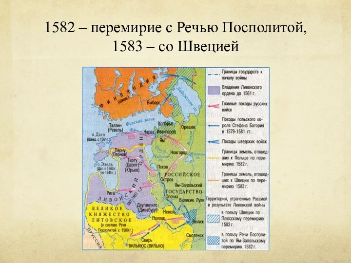 1582 – перемирие с Речью Посполитой, 1583 – со Швецией