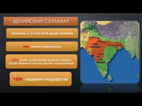 ДЕЛИЙСКИЙ СУЛТАНАТ Основано в 13 веке Кутб ад-дин Айбеком 1206