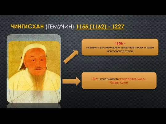 ЧИНГИСХАН (ТЕМУЧИН) 1155 (1162) - 1227 1206г.- объявил себя верховным