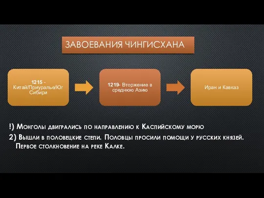 ЗАВОЕВАНИЯ ЧИНГИСХАНА !) Монголы двигрались по направлению к Каспийскому морю