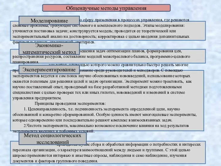 -имеет обширную сферу применения в процессах управления, где решаются сложные