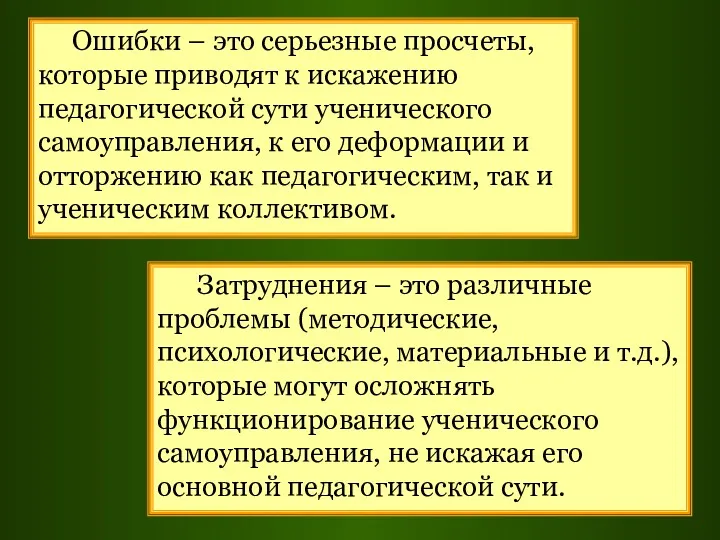 Затруднения – это различные проблемы (методические, психологические, материальные и т.д.), которые могут осложнять