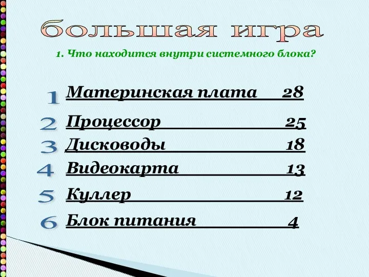 большая игра 1 2 3 4 5 6 Материнская плата 28 Процессор 25