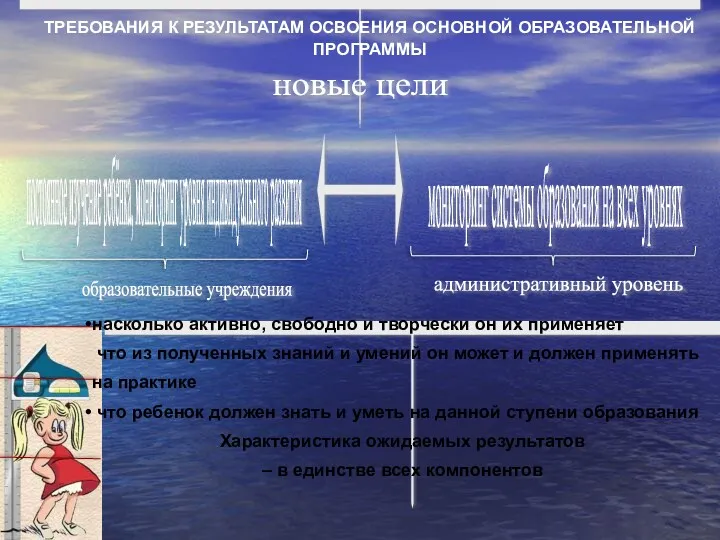 новые цели постоянное изучение ребёнка, мониторинг уровня индивидуального развития мониторинг