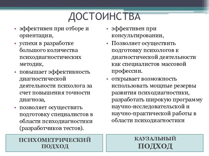 ДОСТОИНСТВА ПСИХОМЕТРИЧЕСКИЙ ПОДХОД КАУЗАЛЬНЫЙ ПОДХОД эффективен при отборе и ориентации, успехи в разработке