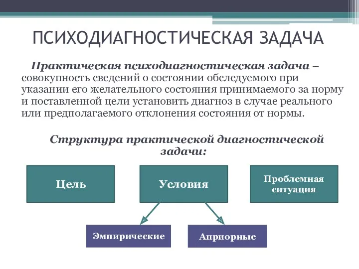 ПСИХОДИАГНОСТИЧЕСКАЯ ЗАДАЧА Практическая психодиагностическая задача – совокупность сведений о состоянии обследуемого при указании