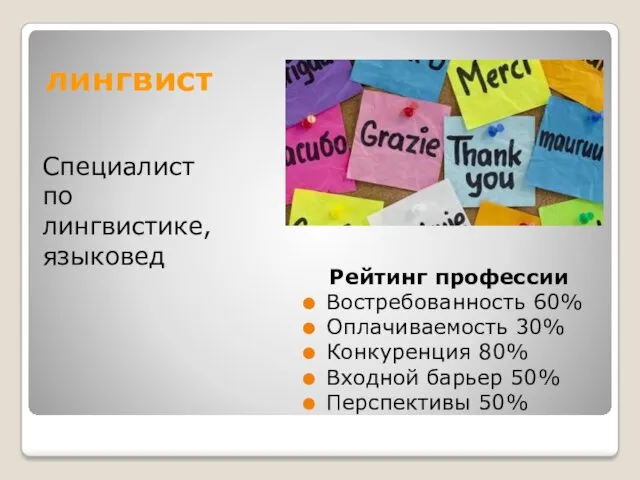 лингвист Специалист по лингвистике, языковед Рейтинг профессии Востребованность 60% Оплачиваемость