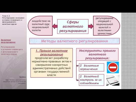 Волгатех Курс «Финансовые и денежно-кредитные методы регулирования экономики» Методы валютного