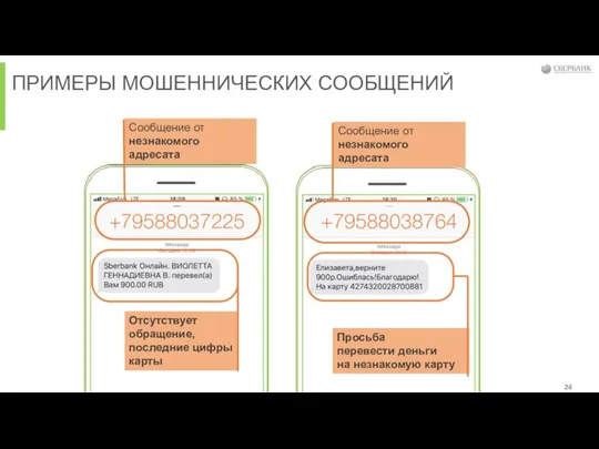 +79588037225 +79588038764 ПРИМЕРЫ МОШЕННИЧЕСКИХ СООБЩЕНИЙ Сообщение от незнакомого адресата Отсутствует