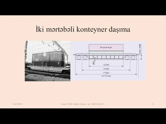 İki mərtəbəli konteyner daşıma 26.05.2020 Lektor: Ph.D. Talıbov Ceyhun . tel: +994558480713