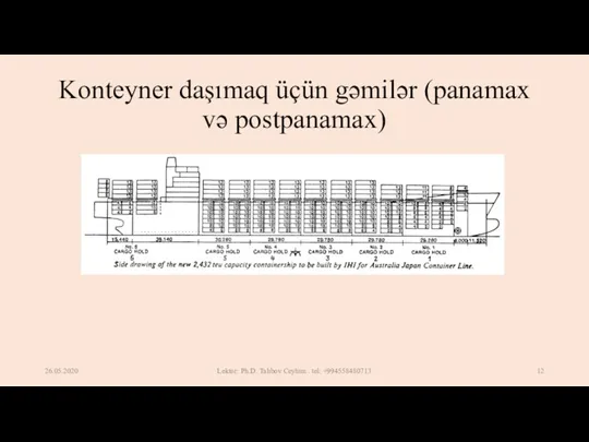 Konteyner daşımaq üçün gəmilər (panamax və postpanamax) 26.05.2020 Lektor: Ph.D. Talıbov Ceyhun . tel: +994558480713