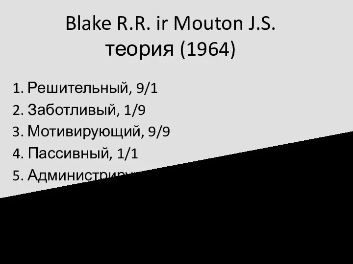 Blake R.R. ir Mouton J.S. теория (1964) 1. Решительный, 9/1 2. Заботливый, 1/9