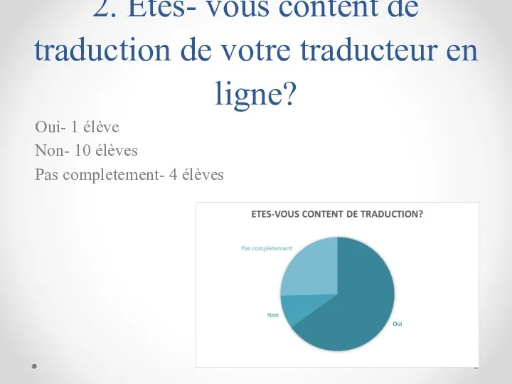 2. Etes- vous content de traduction de votre traducteur en