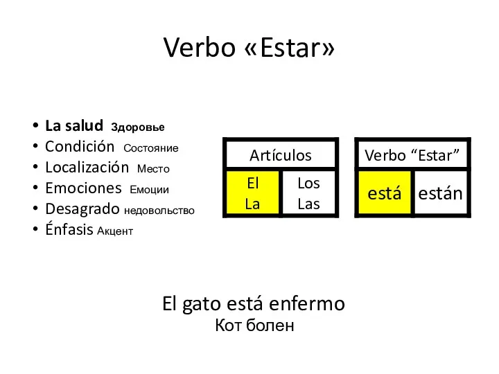 Verbo «Estar» El gato está enfermo Кот болен La salud