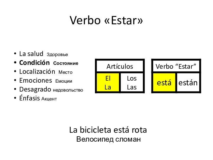 Verbo «Estar» La bicicleta está rota Велосипед сломан La salud