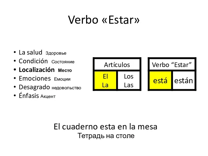 Verbo «Estar» El cuaderno esta en la mesa Тетрадь на