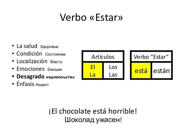 Verbo «Estar» ¡El chocolate está horrible! Шоколад ужасен! La salud