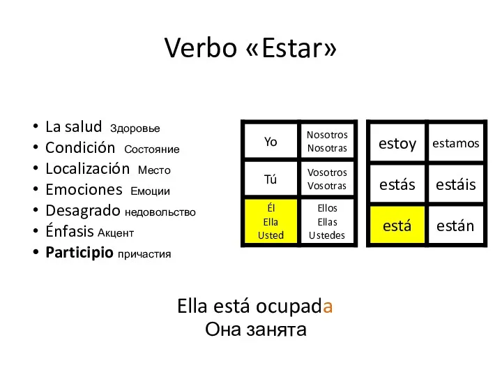 Verbo «Estar» Ella está ocupada Она занята La salud Здоровье