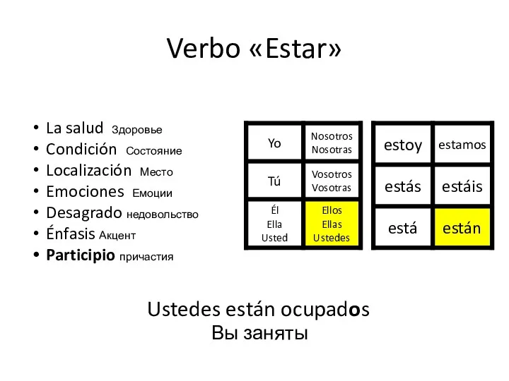 Verbo «Estar» Ustedes están ocupados Вы заняты La salud Здоровье