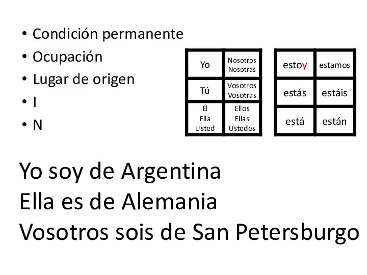 Condición permanente Ocupación Lugar de origen I N Yo soy