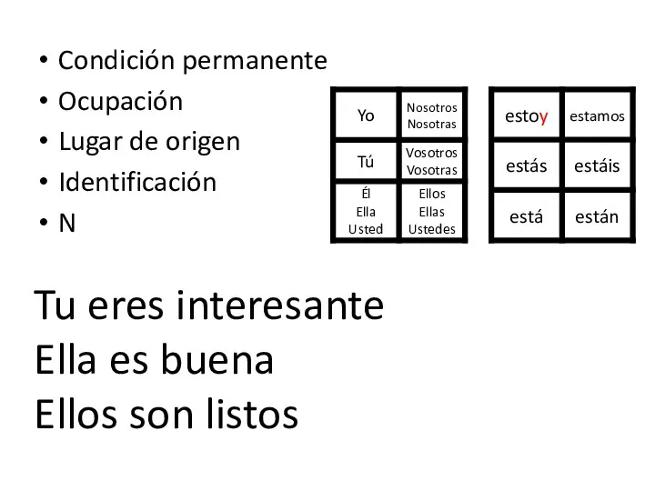 Condición permanente Ocupación Lugar de origen Identificación N Tu eres