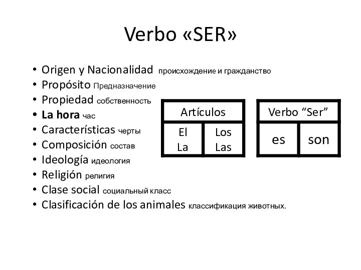 Verbo «SER» Origen y Nacionalidad происхождениe и гражданствo Propósito Предназначение