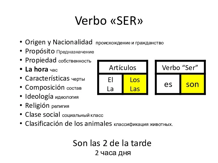 Verbo «SER» Origen y Nacionalidad происхождениe и гражданствo Propósito Предназначение