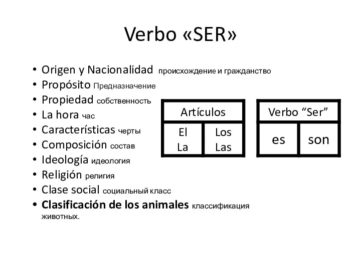 Verbo «SER» Origen y Nacionalidad происхождениe и гражданствo Propósito Предназначение