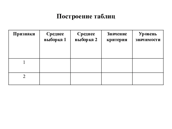 Построение таблиц