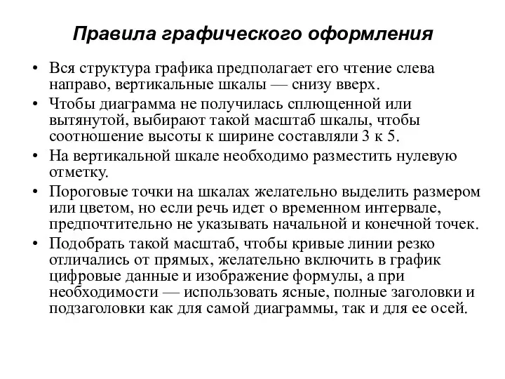 Правила графического оформления Вся структура графика предполагает его чтение слева