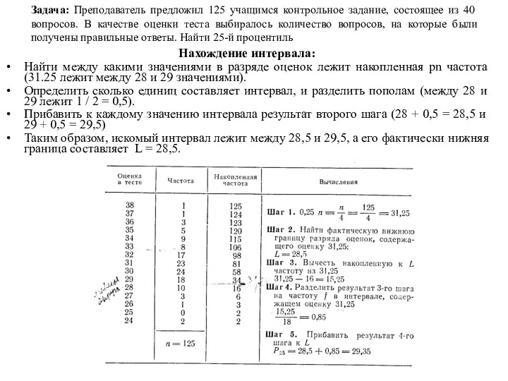 Задача: Преподаватель предложил 125 учащимся контрольное задание, состоящее из 40