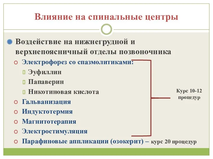 Влияние на спинальные центры Воздействие на нижнегрудной и верхнепоясничный отделы