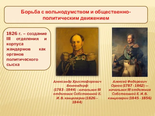 Борьба с вольнодумством и общественно-политическим движением 1826 г. – создание