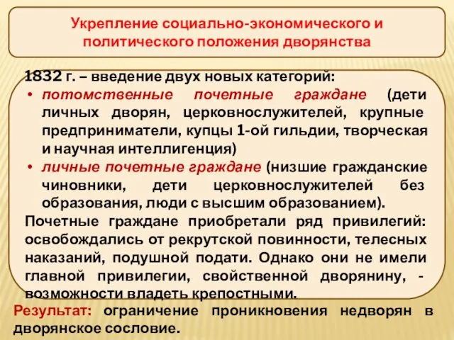 Укрепление социально-экономического и политического положения дворянства 1832 г. – введение