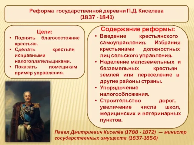 Реформа государственной деревни П.Д. Киселева (1837 - 1841) Цели: Поднять