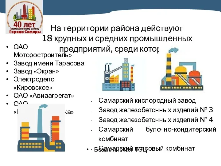 На территории района действуют 18 крупных и средних промышленных предприятий, среди которых: Самарский