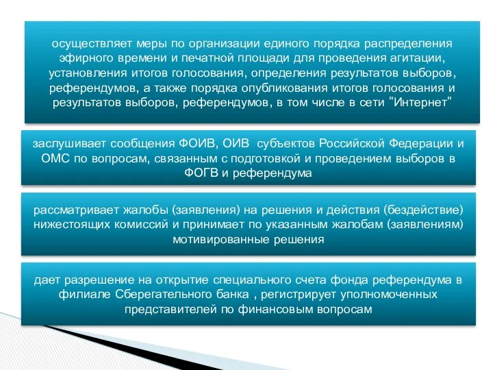 осуществляет меры по организации единого порядка распределения эфирного времени и