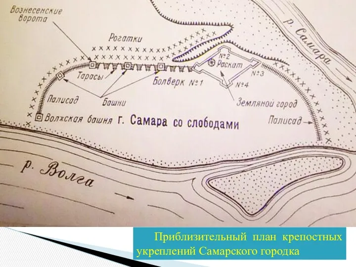 Приблизительный план крепостных укреплений Самарского городка