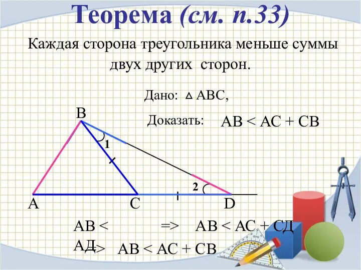 Теорема (см. п.33) Каждая сторона треугольника меньше суммы двух других