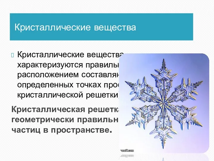 Кристаллическая решетка – это структура с геометрически правильным расположением частиц