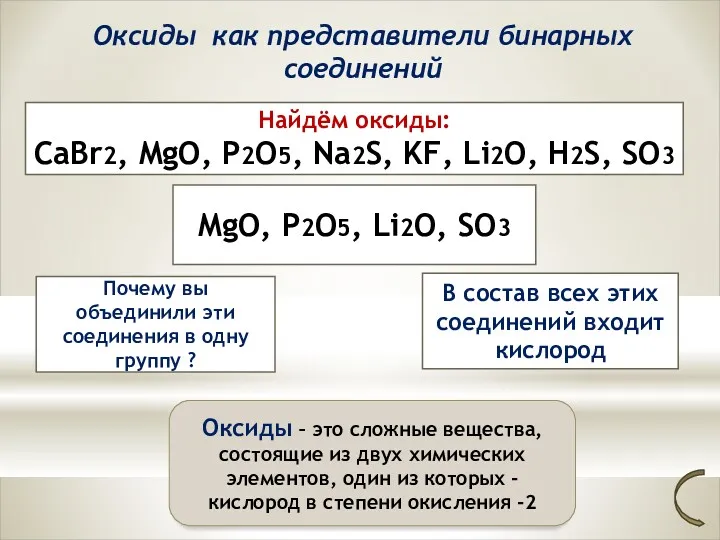Оксиды как представители бинарных соединений Найдём оксиды: CaBr2, MgO, P2O5,