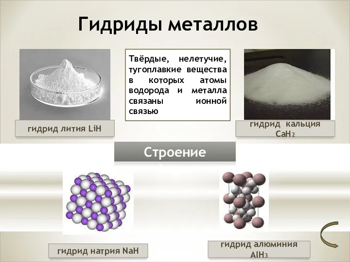 Гидриды металлов гидрид лития LiH гидрид кальция CaH2 Твёрдые, нелетучие,