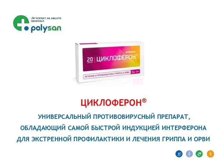 ЦИКЛОФЕРОН® УНИВЕРСАЛЬНЫЙ ПРОТИВОВИРУСНЫЙ ПРЕПАРАТ, ОБЛАДАЮЩИЙ САМОЙ БЫСТРОЙ ИНДУКЦИЕЙ ИНТЕРФЕРОНА ДЛЯ