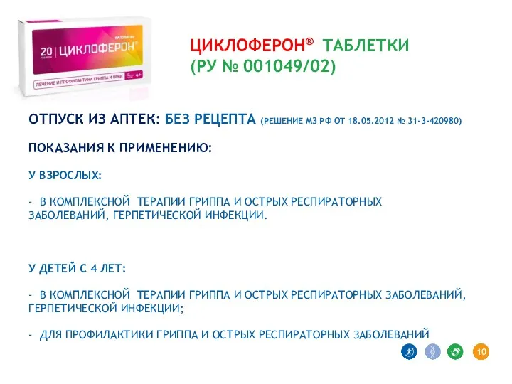 ЦИКЛОФЕРОН® ТАБЛЕТКИ (РУ № 001049/02) ОТПУСК ИЗ АПТЕК: БЕЗ РЕЦЕПТА