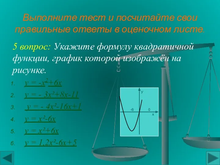 5 вопрос: Укажите формулу квадратичной функции, график которой изображён на