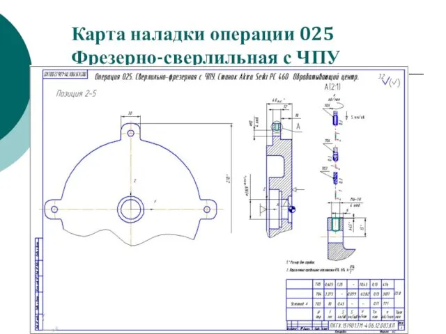 Карта наладки операции 025 Фрезерно-сверлильная с ЧПУ