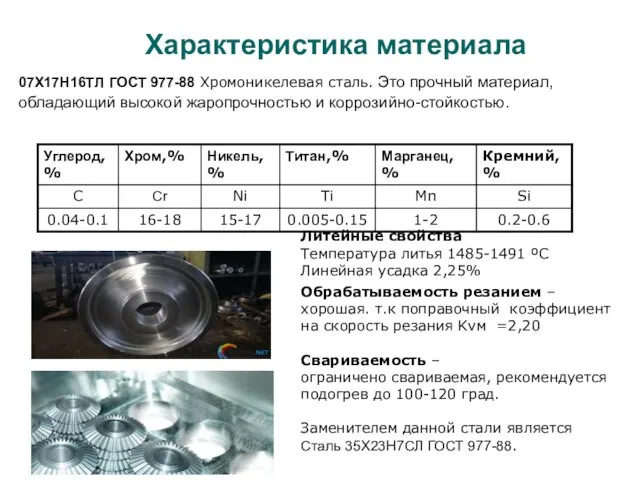 Характеристика материала Обрабатываемость резанием – хорошая. т.к поправочный коэффициент на