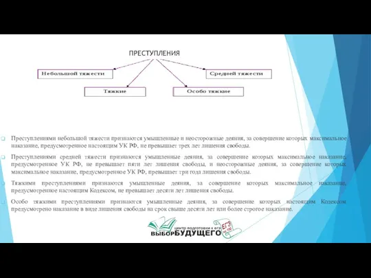 Преступлениями небольшой тяжести признаются умышленные и неосторожные деяния, за совершение