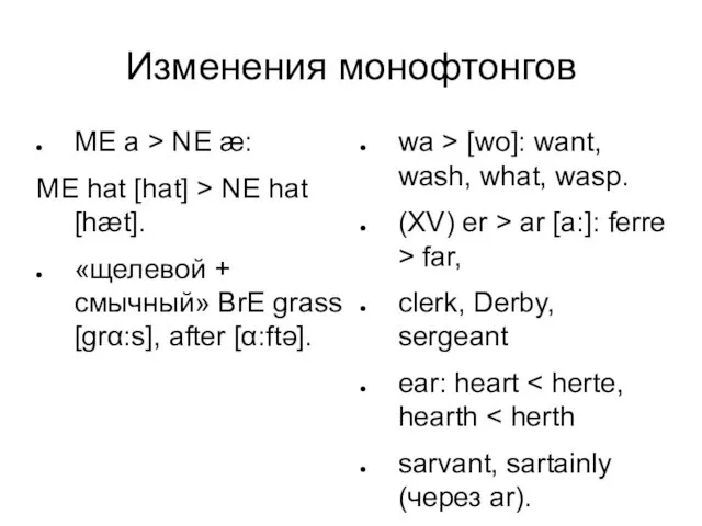 Изменения монофтонгов ME a > NE æ: МЕ hat [hat]