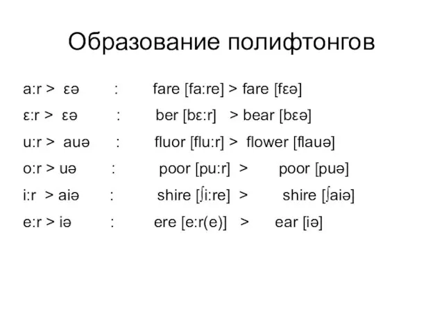 Образование полифтонгов a:r > εǝ : fare [fa:re] > fare